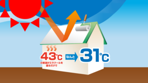 【広島リフォームの匠】ミラクール